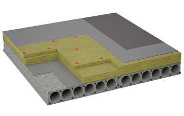 considerations of Low Valleyfield flat roofing insulation
